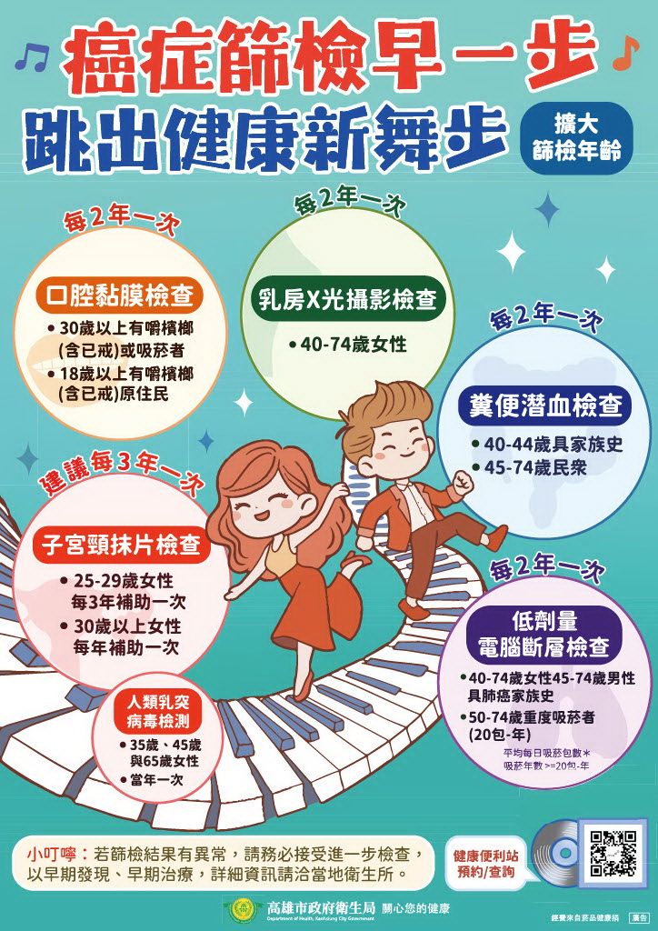 早期篩檢防治癌症宣導